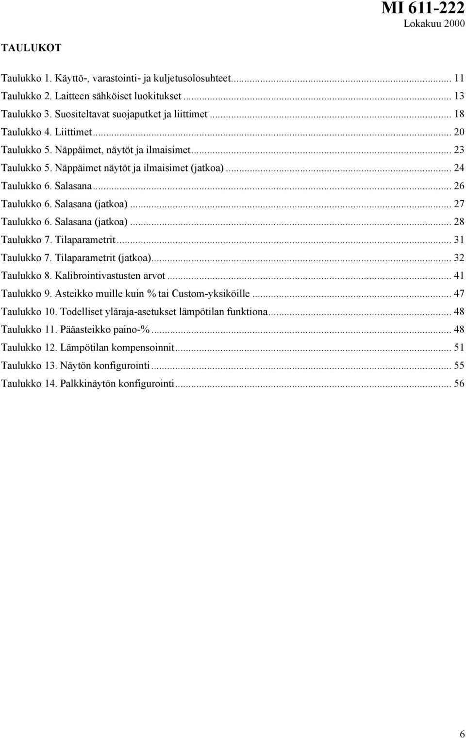 Salasana (jatkoa)... 28 Taulukko 7. Tilaparametrit... 31 Taulukko 7. Tilaparametrit (jatkoa)... 32 Taulukko 8. Kalibrointivastusten arvot... 41 Taulukko 9.