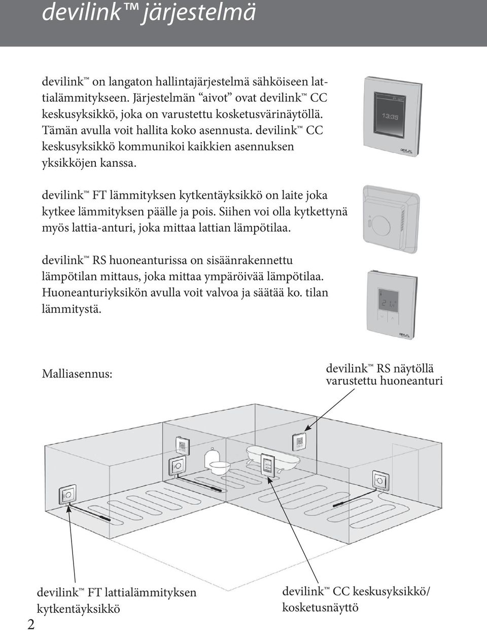 devilink FT lämmityksen kytkentäyksikkö on laite joka kytkee lämmityksen päälle ja pois. Siihen voi olla kytkettynä myös lattia-anturi, joka mittaa lattian lämpötilaa.