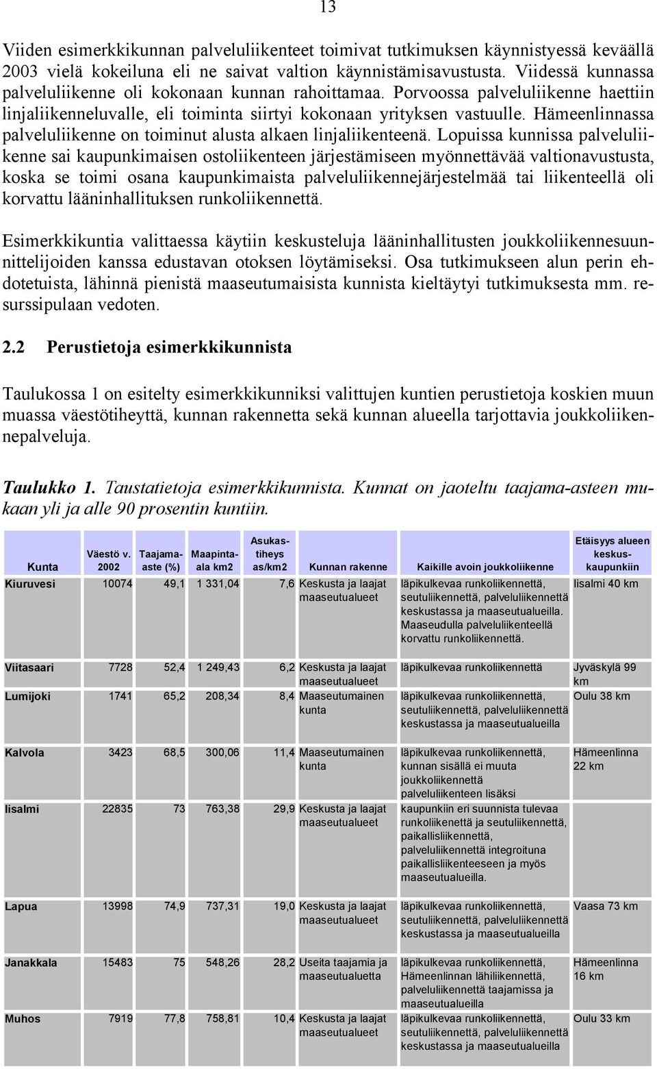 Hämeenlinnassa palveluliikenne on toiminut alusta alkaen linjaliikenteenä.