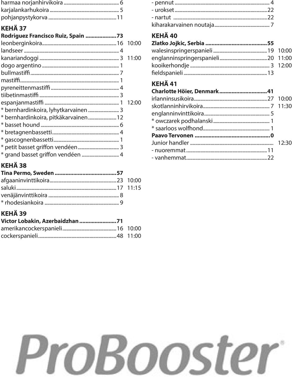 ..12 * basset hound... 6 * bretagnenbassetti... 4 * gascognenbassetti... 1 * petit basset griffon vendéen... 3 * grand basset griffon vendéen... 4 KEHÄ 38 Tina Permo, Sweden...57 afgaaninvinttikoira.