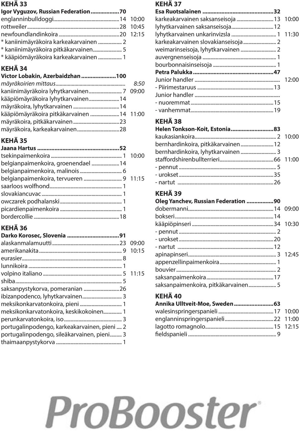 .. 7 09:00 kääpiömäyräkoira lyhytkarvainen...14 mäyräkoira, lyhytkarvainen...14 kääpiömäyräkoira pitkäkarvainen...14 11:00 mäyräkoira, pitkäkarvainen...23 mäyräkoira, karkeakarvainen.