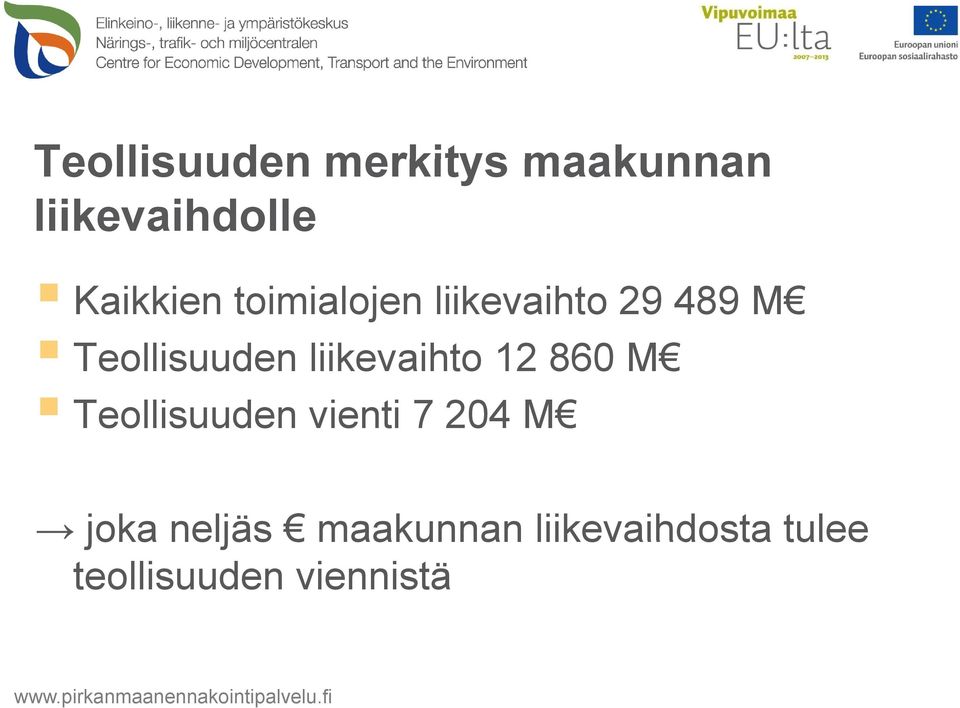 liikevaihto iht 12 860 M Teollisuuden vienti 7 204 M