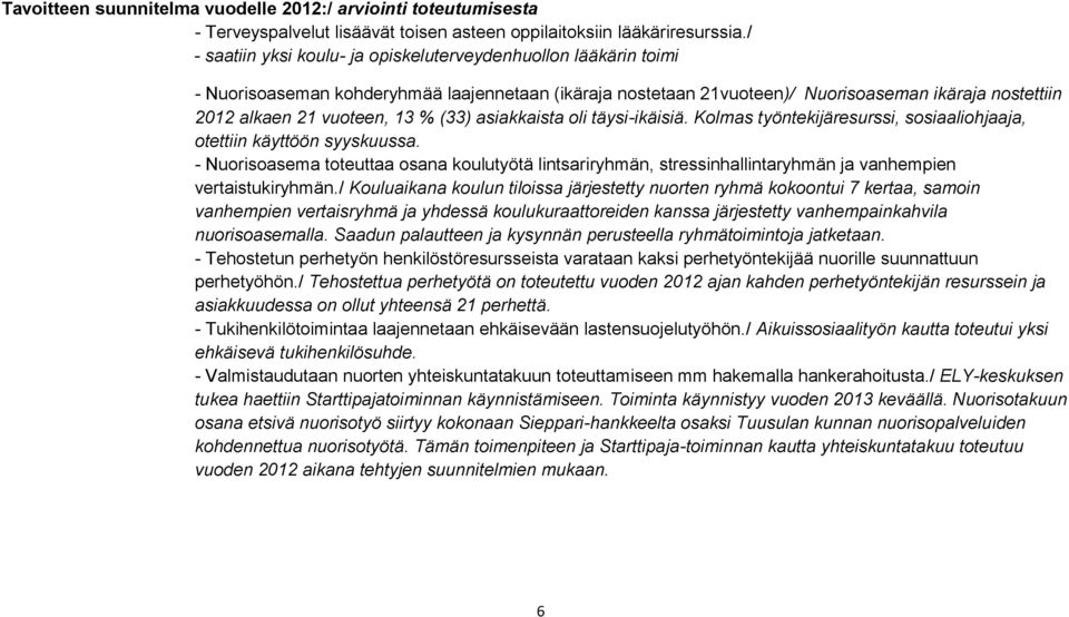 % (33) asiakkaista oli täysi-ikäisiä. Kolmas työntekijäresurssi, sosiaaliohjaaja, otettiin käyttöön syyskuussa.