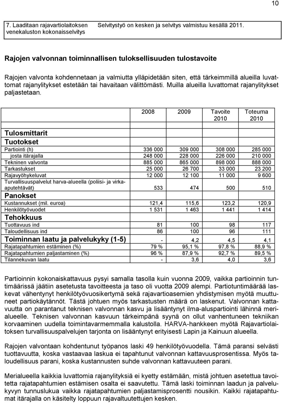 havaitaan välittömästi. Muilla alueilla luvattomat rajanylitykset paljastetaan.