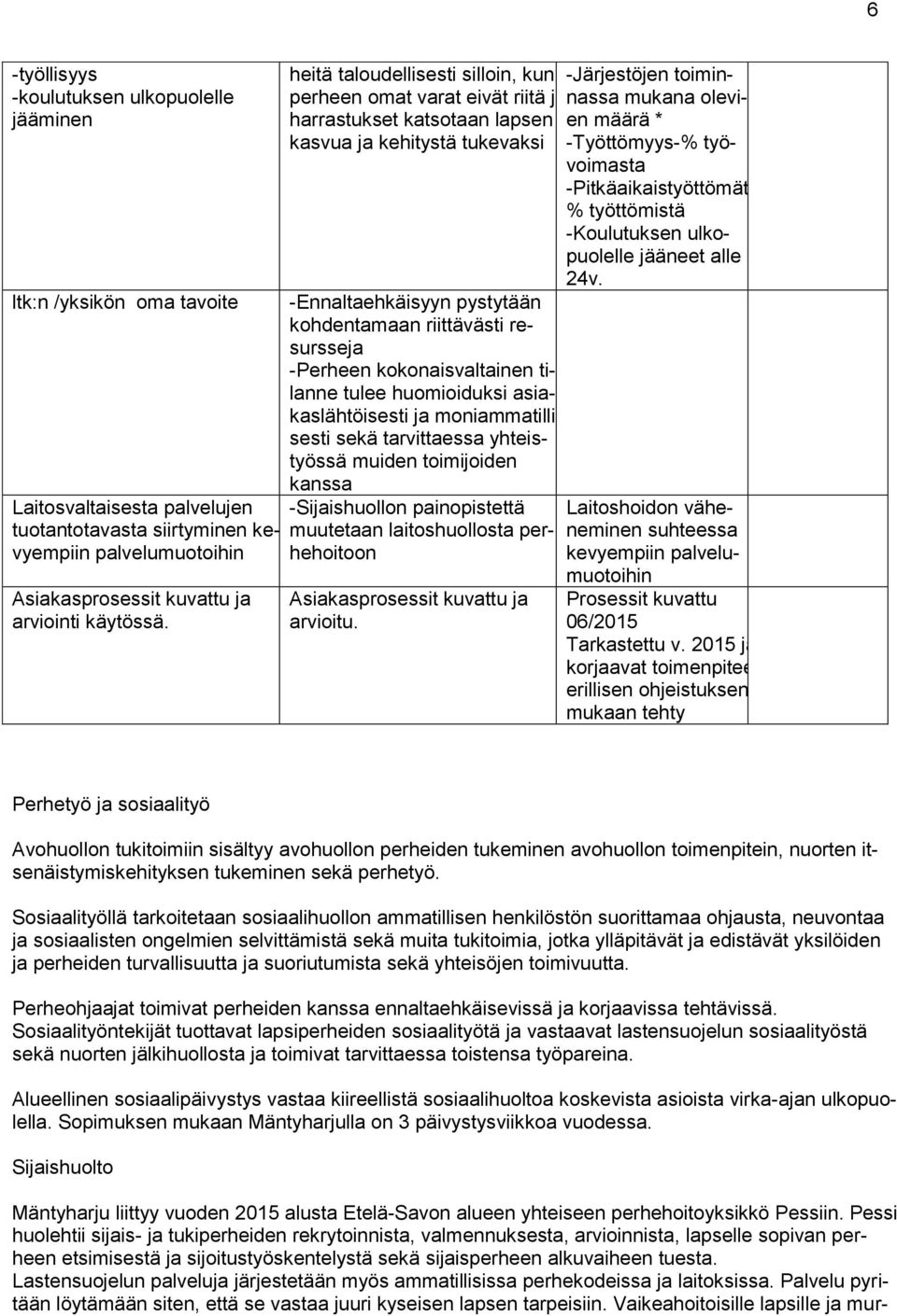 toimijoiden kanssa -Sijaishuollon painopistettä muutetaan laitoshuollosta perhehoitoon Asiakasprosessit kuvattu ja arvioitu.