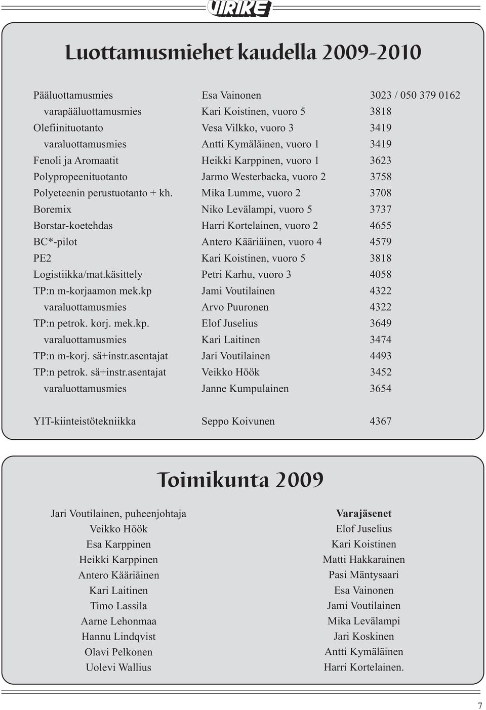 Mika Lumme, vuoro 2 3708 Boremix Niko Levälampi, vuoro 5 3737 Borstar-koetehdas Harri Kortelainen, vuoro 2 4655 BC*-pilot Antero Kääriäinen, vuoro 4 4579 PE2 Kari Koistinen, vuoro 5 3818