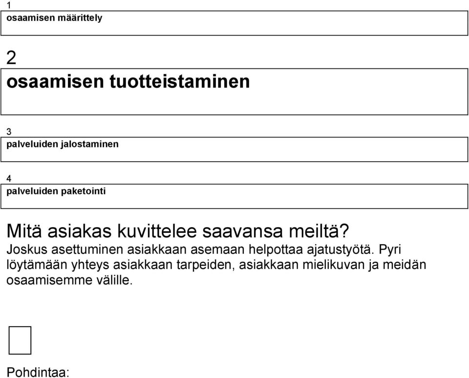 meiltä? Joskus asettuminen asiakkaan asemaan helpottaa ajatustyötä.