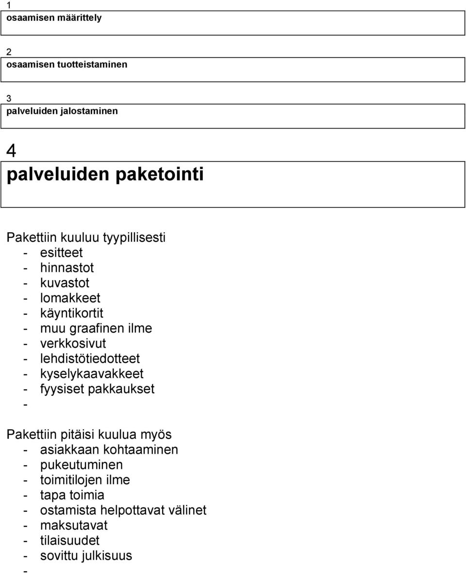 lehdistötiedotteet - kyselykaavakkeet - fyysiset pakkaukset - Pakettiin pitäisi kuulua myös - asiakkaan kohtaaminen -