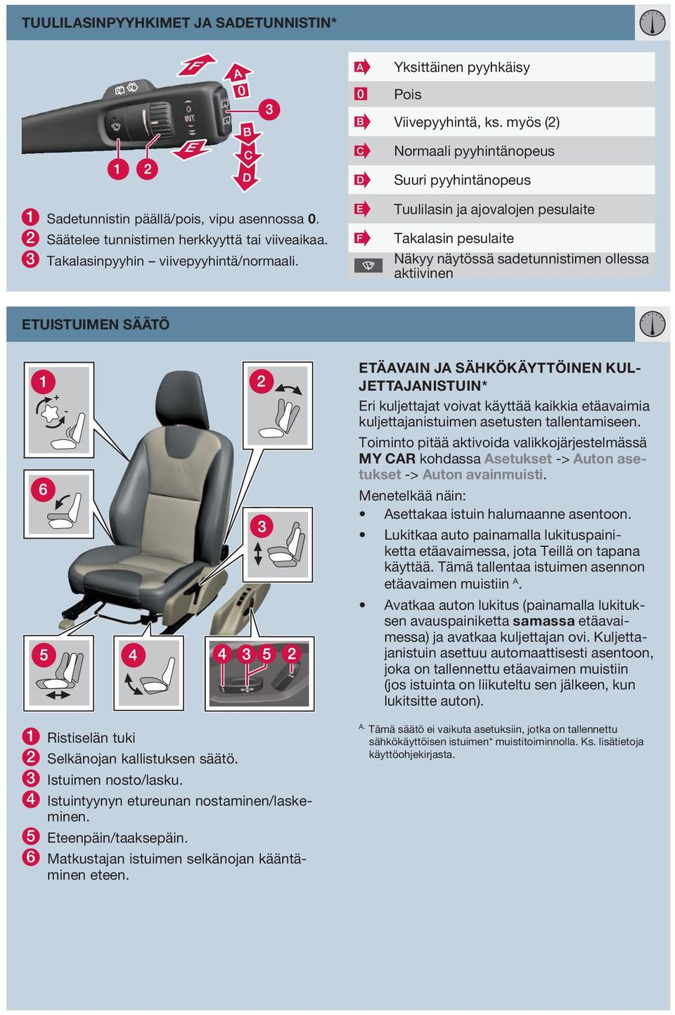 C D E F Normaali pyyhintänopeus Suuri pyyhintänopeus Tuulilasin ja ajovalojen pesulaite Takalasin pesulaite Näkyy näytössä sadetunnistimen ollessa aktiivinen etuistuimen säätö etäavain ja