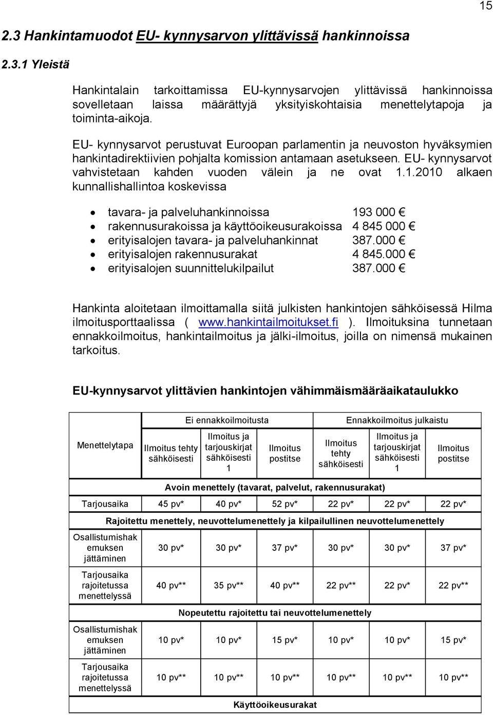 1.2010 alkaen kunnallishallintoa koskevissa tavara- ja palveluhankinnoissa 193 000 rakennusurakoissa ja käyttöoikeusurakoissa 4 845 000 erityisalojen tavara- ja palveluhankinnat 387.