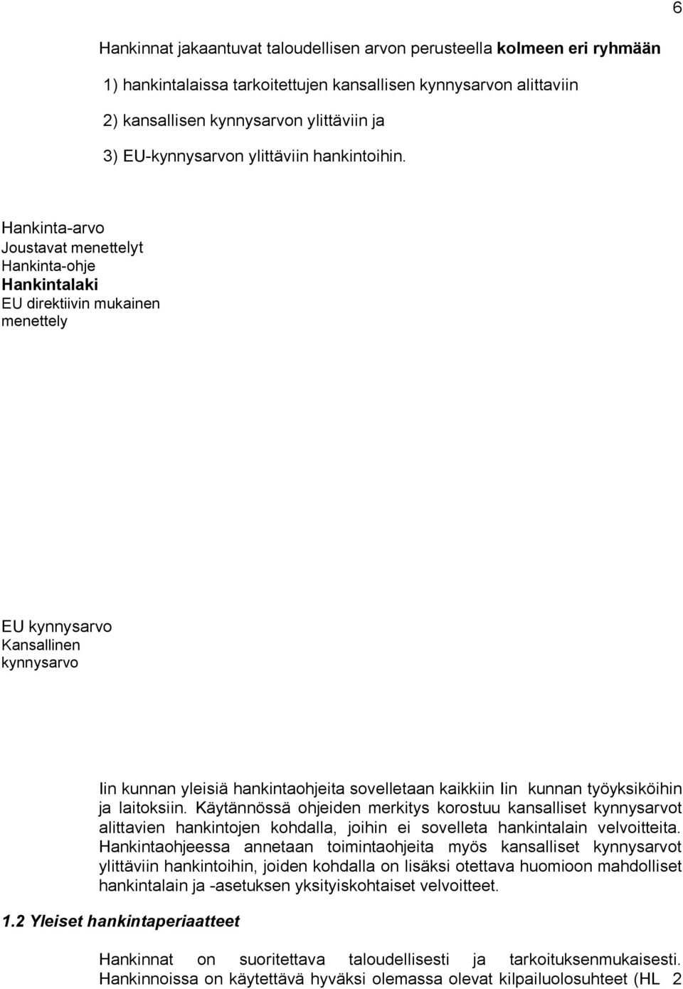 Hankinta-arvo Joustavat menettelyt Hankinta-ohje Hankintalaki EU direktiivin mukainen menettely EU kynnysarvo Kansallinen kynnysarvo Iin kunnan yleisiä hankintaohjeita sovelletaan kaikkiin Iin kunnan