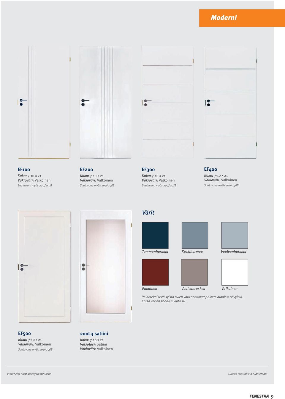 Painoteknisistä syistä ovien värit saattavat poiketa aidoista sävyistä. Katso värien koodit sivulta 18.
