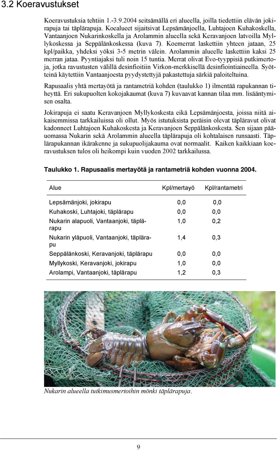 Koemerrat laskettiin yhteen jataan, 25 kpl/paikka, yhdeksi yöksi 3-5 metrin välein. Arolammin alueelle laskettiin kaksi 25 merran jataa. Pyyntiajaksi tuli noin 15 tuntia.