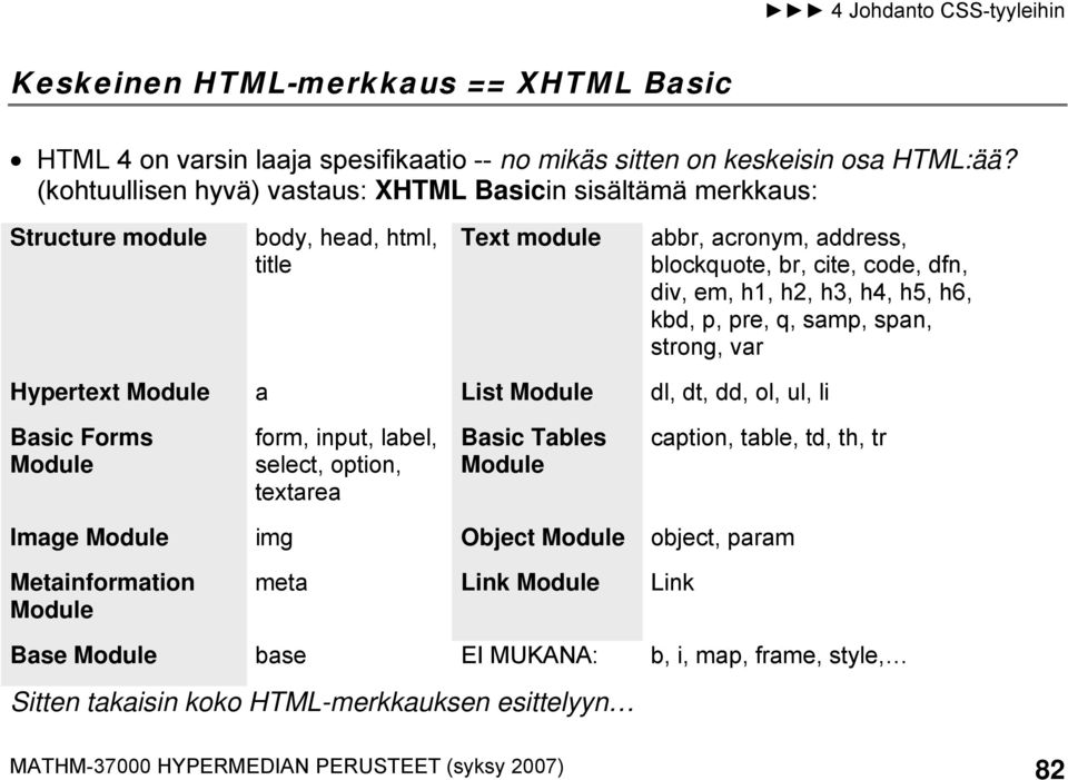 h4, h5, h6, kbd, p, pre, q, samp, span, strong, var Hypertext Module a List Module dl, dt, dd, ol, ul, li Basic Forms Module form, input, label, select, option, textarea Basic Tables Module