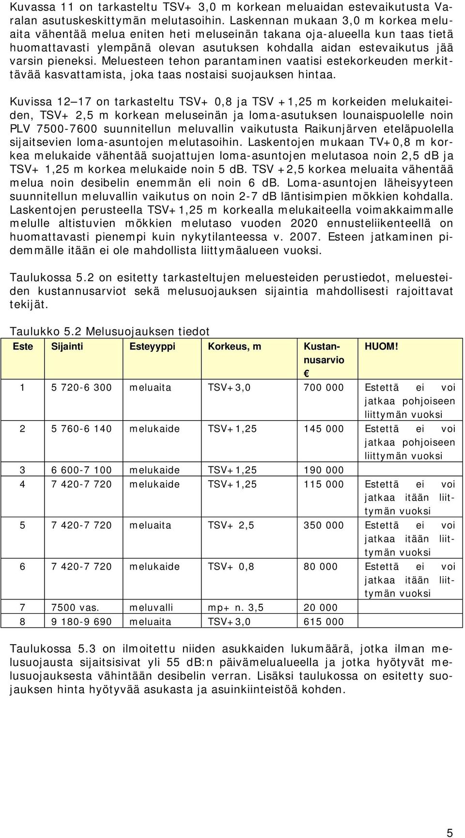 Meluesteen tehon parantaminen vaatisi estekorkeuden merkittävää kasvattamista, joka taas nostaisi suojauksen hintaa.