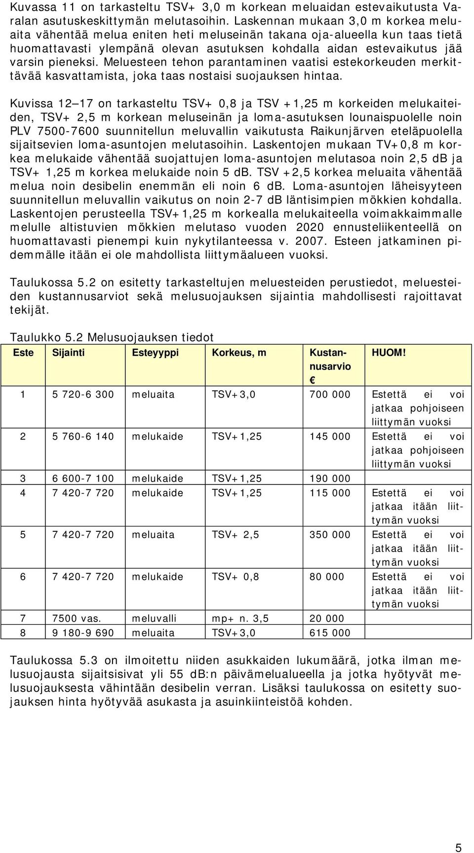 Meluesteen tehon parantaminen vaatisi estekorkeuden merkittävää kasvattamista, joka taas nostaisi suojauksen hintaa.