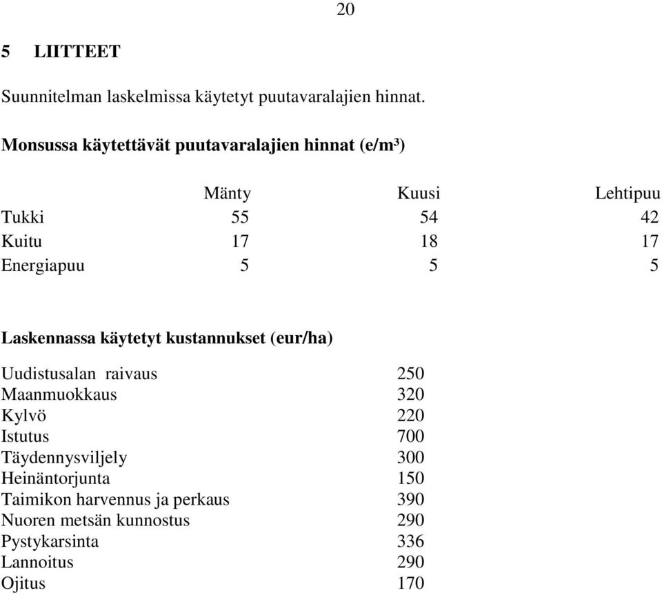 Energiapuu 5 5 5 Laskennassa käytetyt kustannukset (eur/ha) Uudistusalan raivaus 250 Maanmuokkaus 320 Kylvö