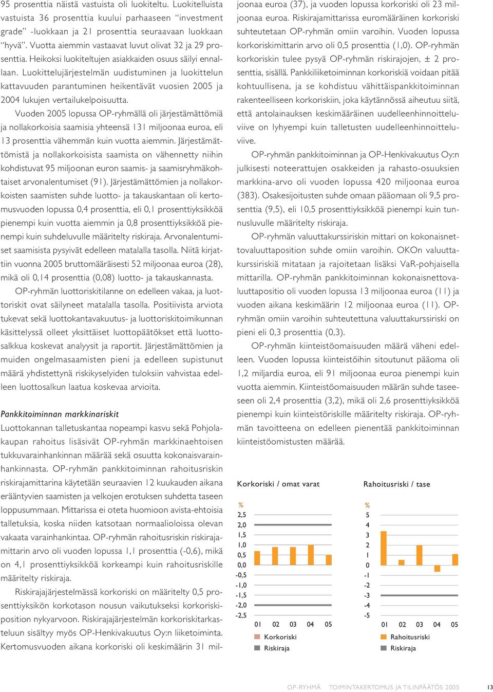 Luokittelujärjestelmän uudistuminen ja luokittelun kattavuuden parantuminen heikentävät vuosien 2005 ja 2004 lukujen vertailukelpoisuutta.