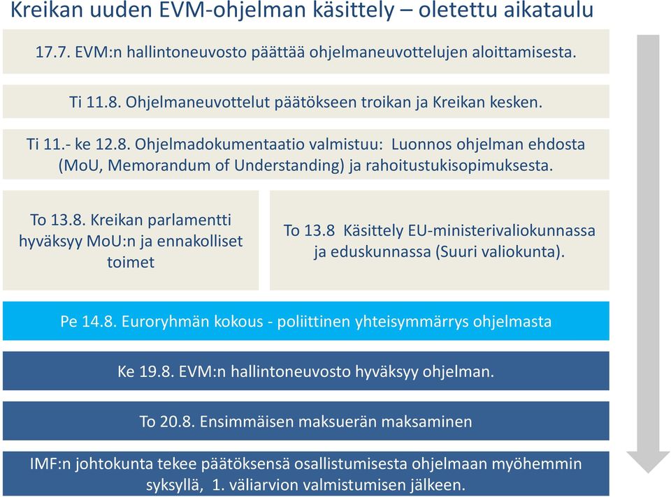 Ohjelmadokumentaatio valmistuu: Luonnos ohjelman ehdosta (MoU, Memorandum of Understanding) ja rahoitustukisopimuksesta. To 13.8.