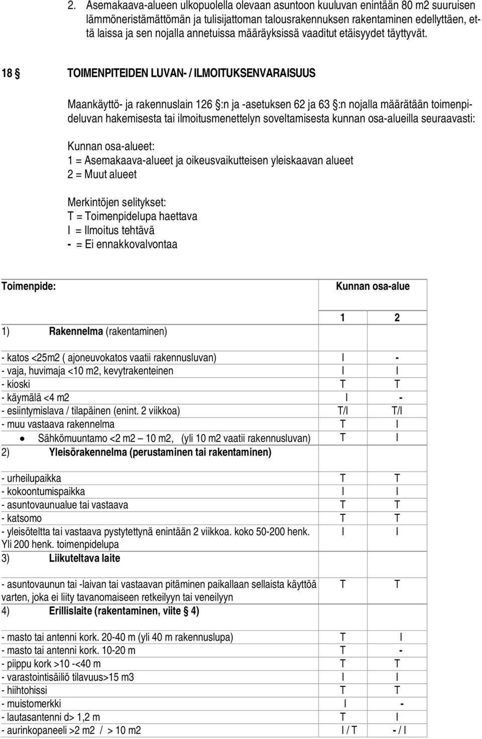 18 TOIMENPITEIDEN LUVAN- / ILMOITUKSENVARAISUUS Maankäyttö- ja rakennuslain 126 :n ja -asetuksen 62 ja 63 :n nojalla määrätään toimenpideluvan hakemisesta tai ilmoitusmenettelyn soveltamisesta kunnan