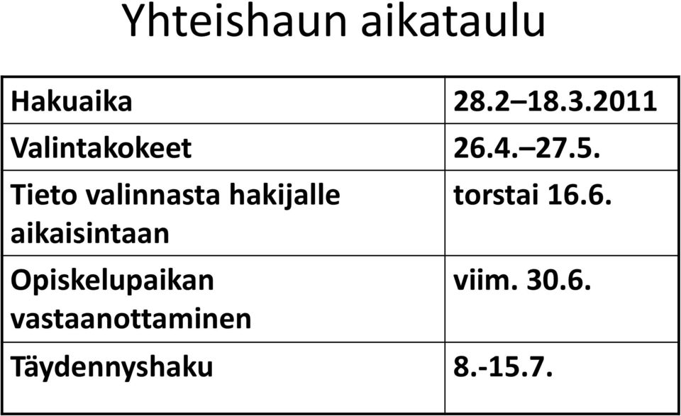 Tieto valinnasta hakijalle aikaisintaan