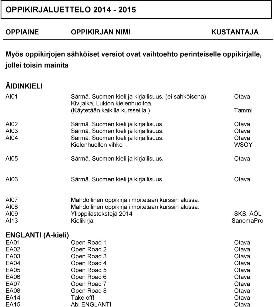 Suomen kieli ja kirjallisuus. Otava AI04 Särmä. Suomen kieli ja kirjallisuus. Otava Kielenhuollon vihko WSOY AI05 Särmä. Suomen kieli ja kirjallisuus. Otava AI06 Särmä. Suomen kieli ja kirjallisuus. Otava AI07 Mahdollinen oppikirja ilmoitetaan kurssin alussa.