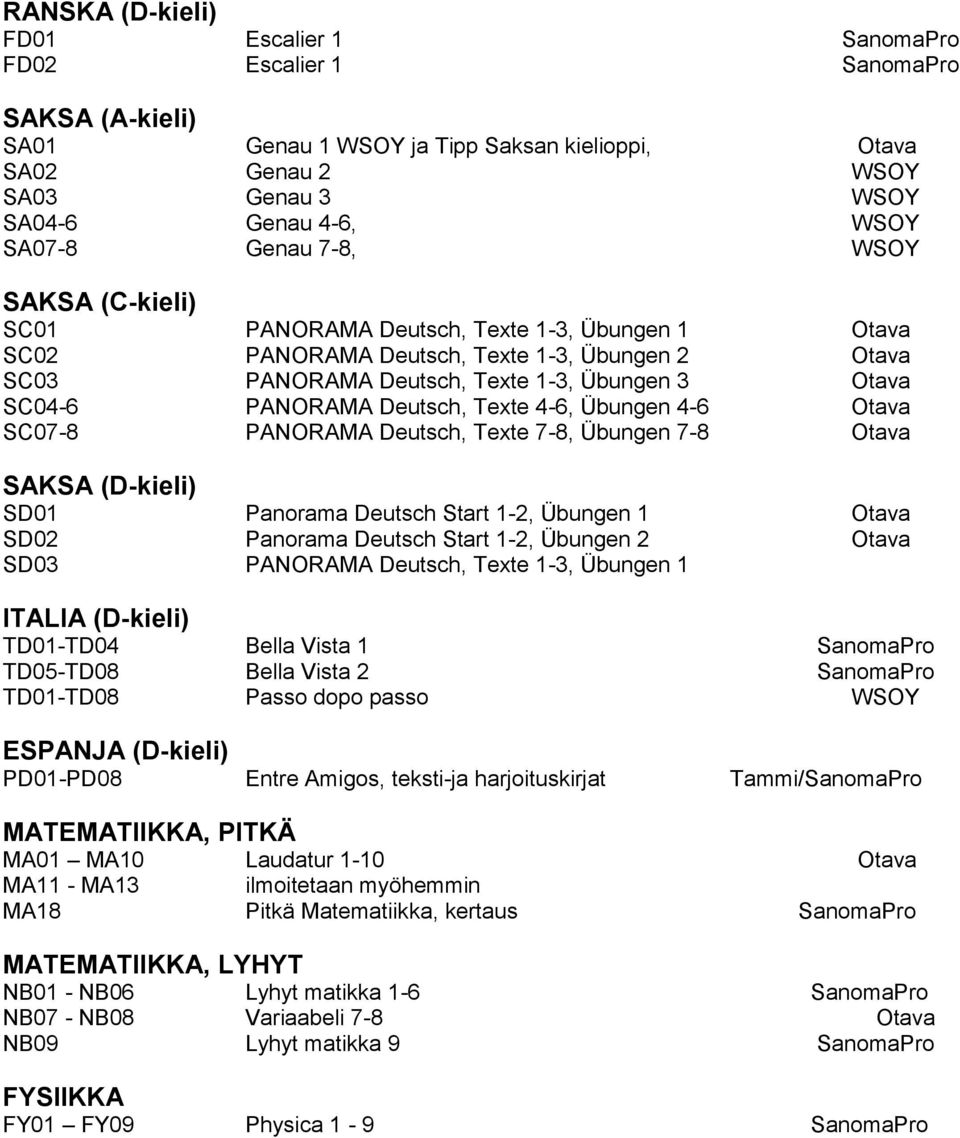 PANORAMA Deutsch, Texte 4-6, Übungen 4-6 Otava SC07-8 PANORAMA Deutsch, Texte 7-8, Übungen 7-8 Otava SAKSA (D-kieli) SD01 Panorama Deutsch Start 1-2, Übungen 1 Otava SD02 Panorama Deutsch Start 1-2,