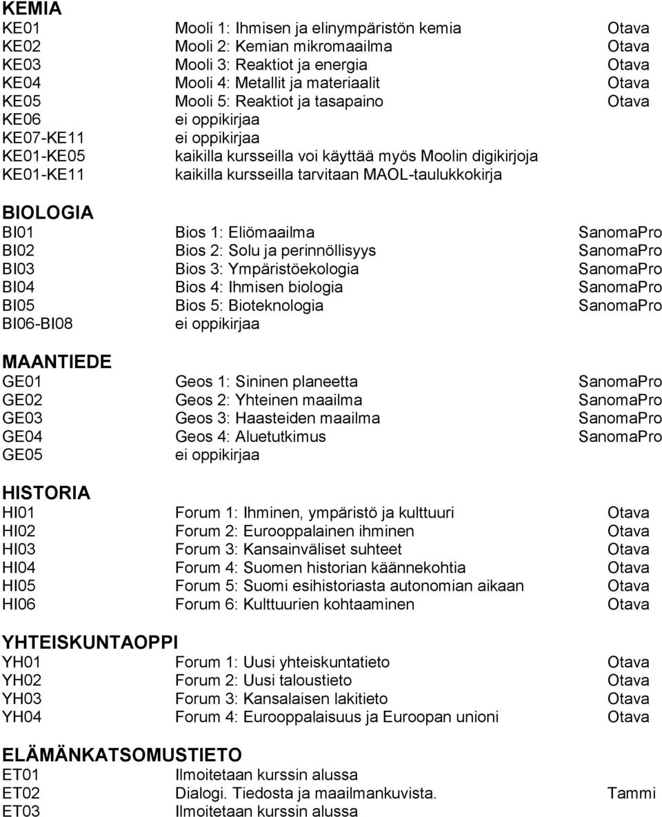 Eliömaailma SanomaPro BI02 Bios 2: Solu ja perinnöllisyys SanomaPro BI03 Bios 3: Ympäristöekologia SanomaPro BI04 Bios 4: Ihmisen biologia SanomaPro BI05 Bios 5: Bioteknologia SanomaPro BI06-BI08