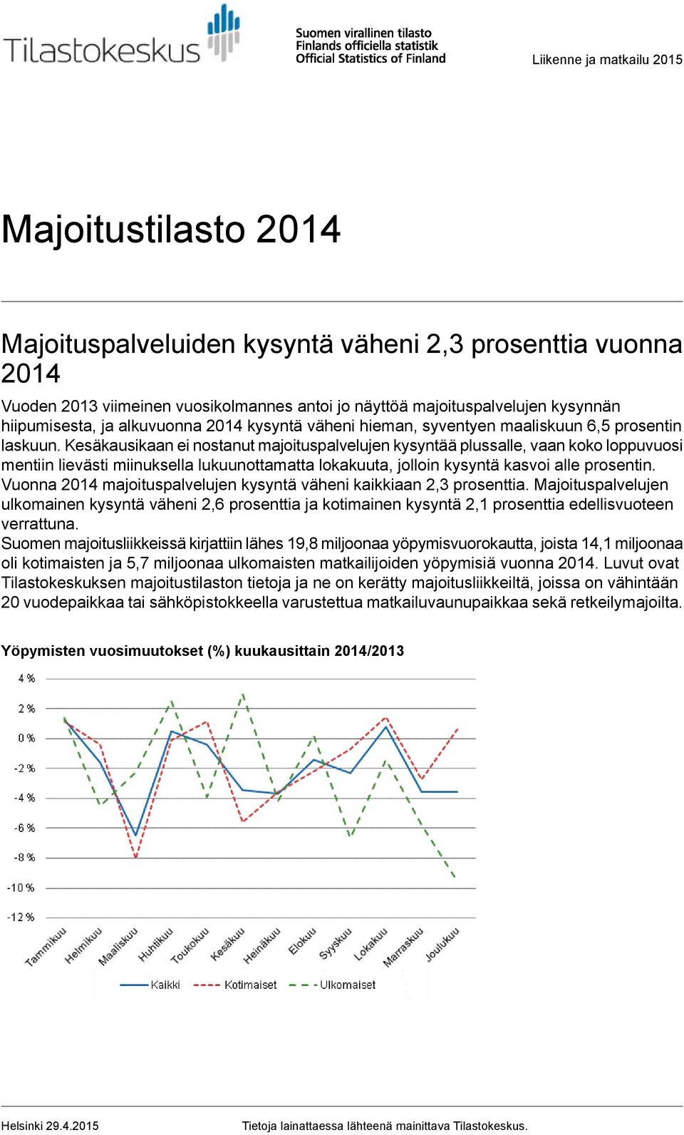 lievästi miinuksella lukuunottamatta lokakuuta, jolloin kysyntä kasvoi alle prosentin Vuonna 2014 majoituspalvelujen kysyntä väheni kaikkiaan 2,3 prosenttia Majoituspalvelujen ulkomainen kysyntä