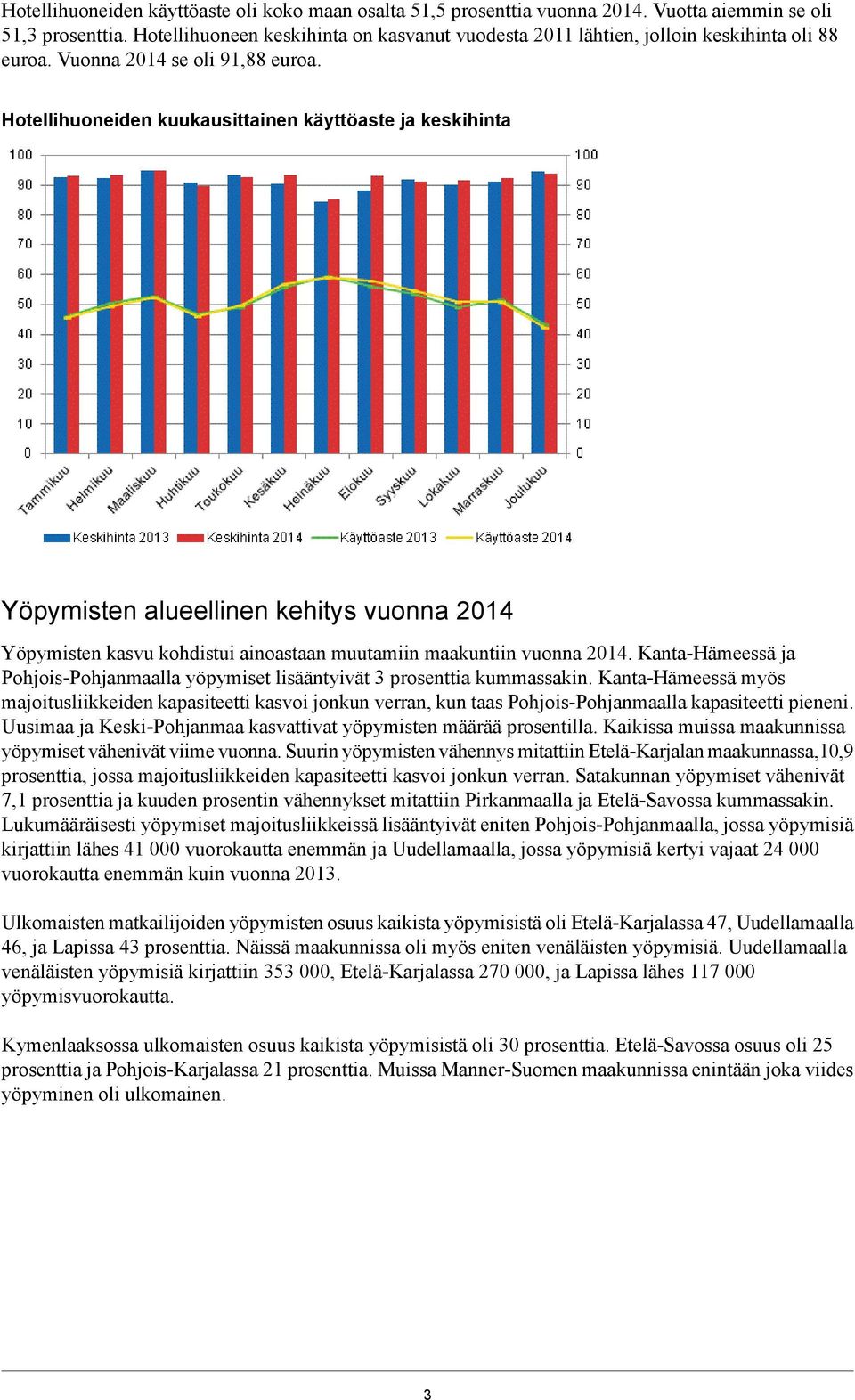 vuonna 2014 Kanta-Hämeessä ja Pohjois-Pohjanmaalla yöpymiset lisääntyivät 3 prosenttia kummassakin Kanta-Hämeessä myös majoitusliikkeiden kapasiteetti kasvoi jonkun verran, kun taas