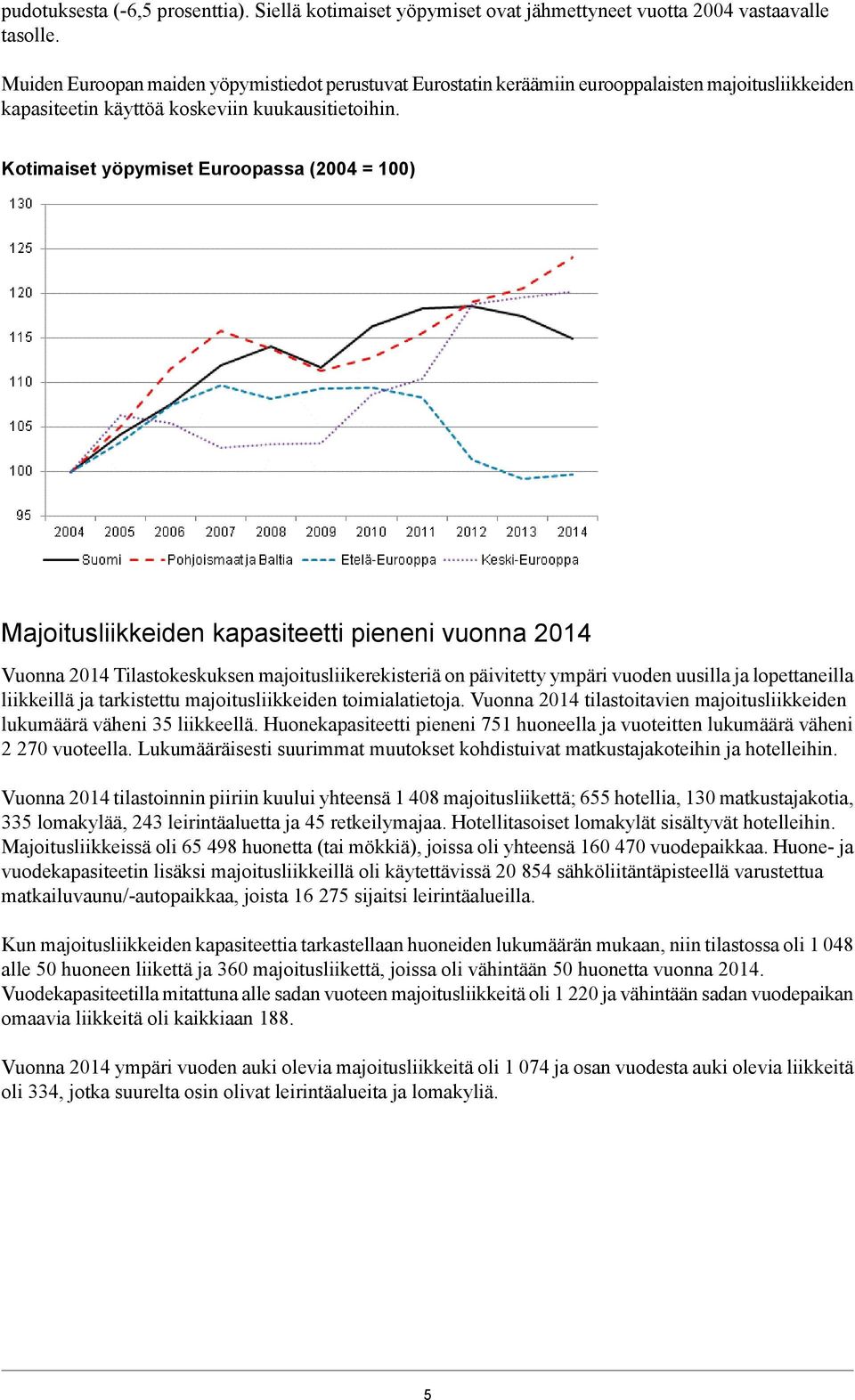 majoitusliikerekisteriä on päivitetty ympäri vuoden uusilla ja lopettaneilla liikkeillä ja tarkistettu majoitusliikkeiden toimialatietoja Vuonna 2014 tilastoitavien majoitusliikkeiden lukumäärä