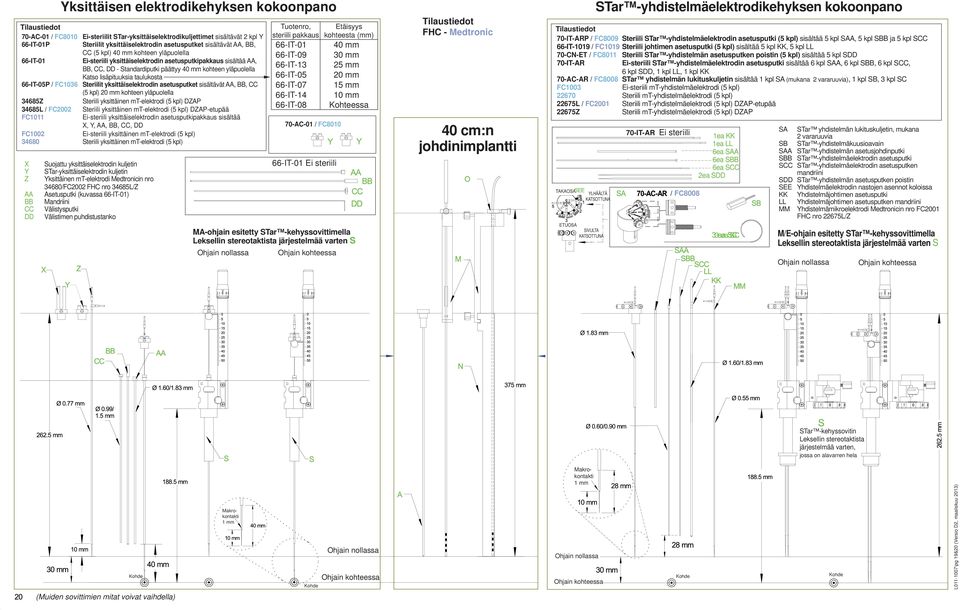 Steriilit yksittäiselektrodin asetusputket sisältävät AA, BB, CC (5 kpl) 20 mm kohteen yläpuolella 34685Z Steriili yksittäinen mt-elektrodi (5 kpl) DZAP 34685L / FC2002 Steriili yksittäinen