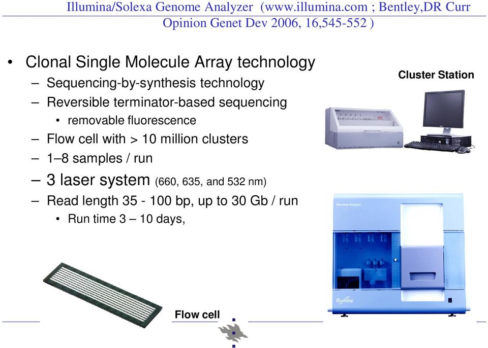 Sequencing-by-synthesis technology Reversible terminator-based sequencing removable fluorescence Flow