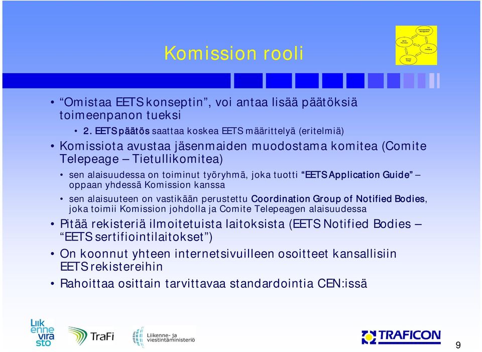 EETS Application Guide oppaan yhdessä Komission kanssa sen alaisuuteen on vastikään perustettu Coordination Group of Notified Bodies, joka toimii Komission johdolla ja Comite Telepeagen