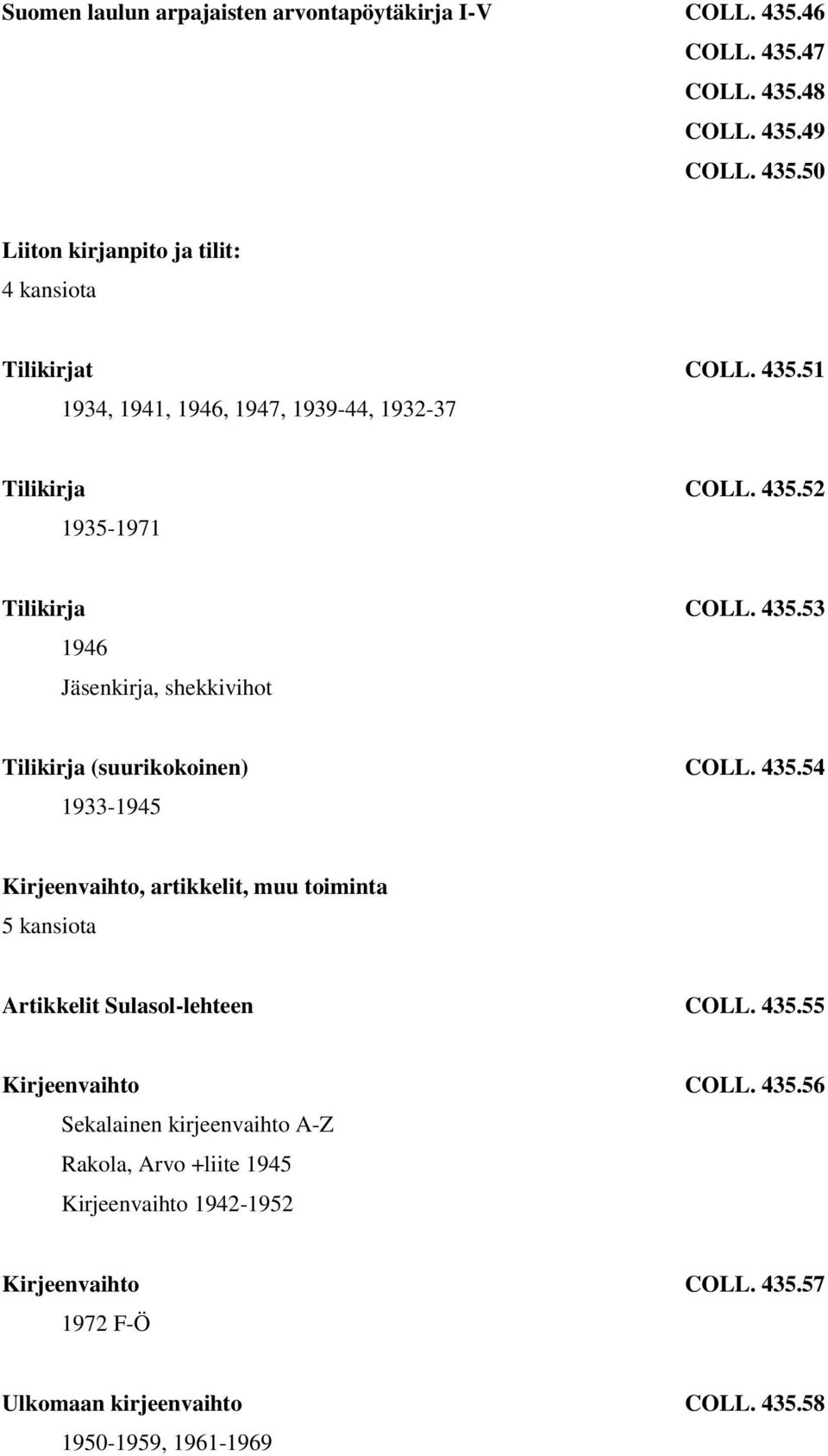 435.54 1933-1945 Kirjeenvaihto, artikkelit, muu toiminta 5 kansiota Artikkelit Sulasol-lehteen COLL. 435.