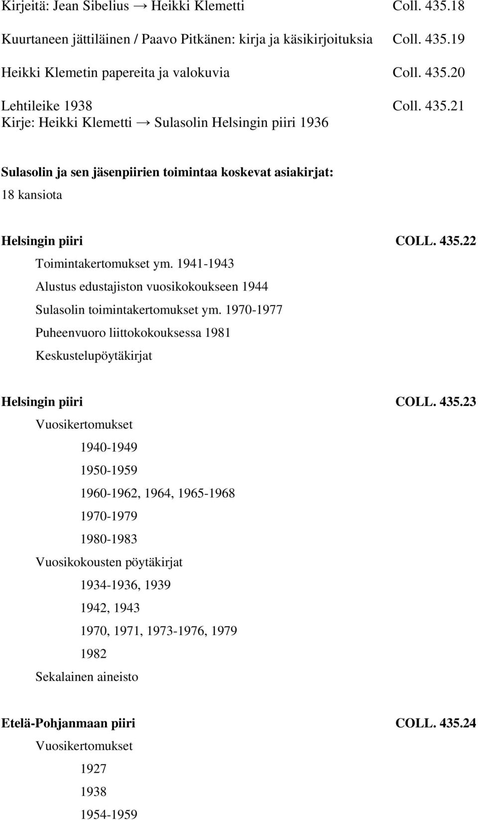 1941-1943 Alustus edustajiston vuosikokoukseen 1944 Sulasolin toimintakertomukset ym. 1970-1977 Puheenvuoro liittokokouksessa 1981 Keskustelupöytäkirjat Helsingin piiri COLL. 435.