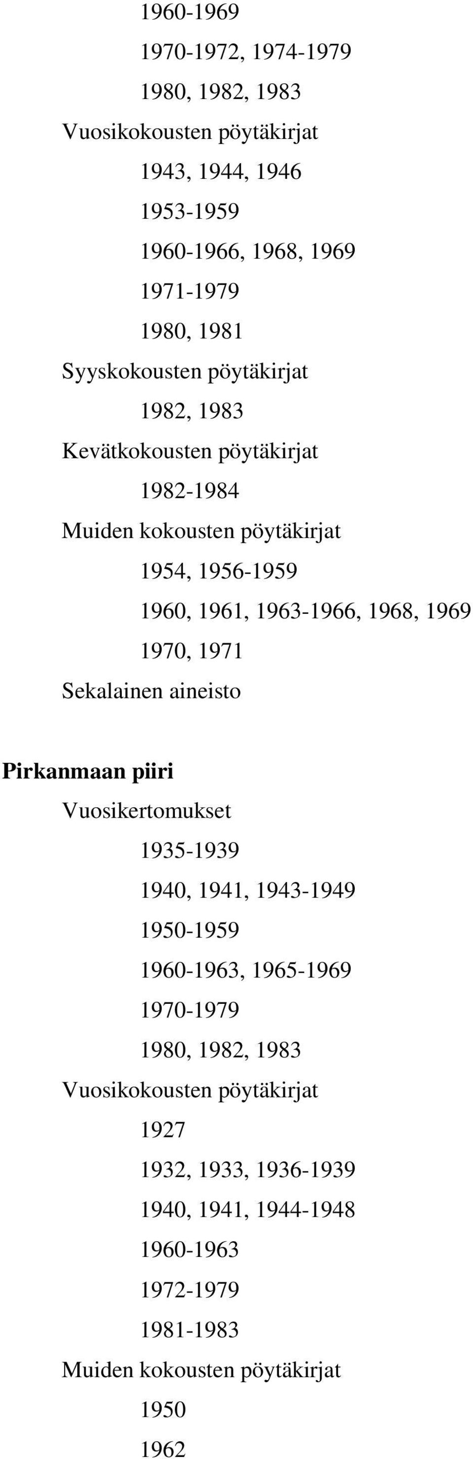 1963-1966, 1968, 1969 1970, 1971 Pirkanmaan piiri 1935-1939 1940, 1941, 1943-1949 1950-1959 1960-1963, 1965-1969 1970-1979 1980, 1982, 1983