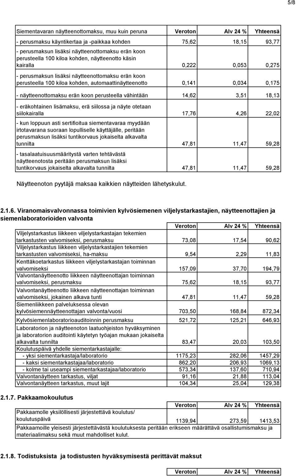 perusteella vähintään 14,62 3,51 18,13 - eräkohtainen lisämaksu, erä siilossa ja näyte otetaan siilokairalla - kun loppuun asti sertifioitua siementavaraa myydään irtotavarana suoraan lopulliselle