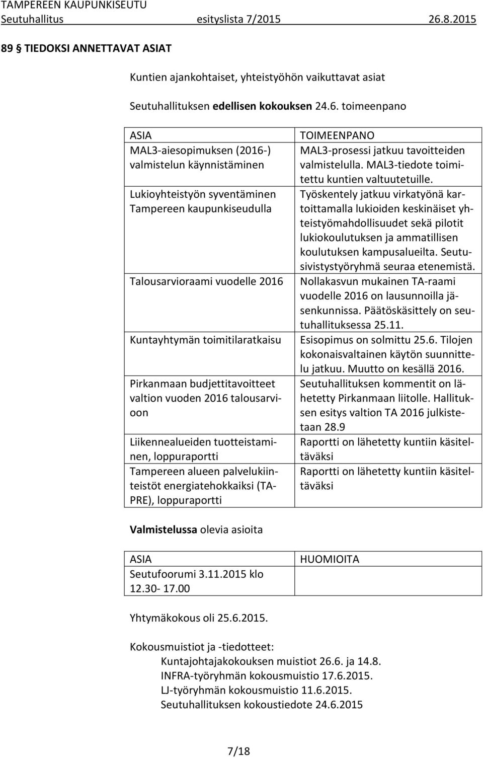 toimeenpano ASIA MAL3-aiesopimuksen (2016-) valmistelun käynnistäminen Lukioyhteistyön syventäminen Tampereen kaupunkiseudulla Talousarvioraami vuodelle 2016 Kuntayhtymän toimitilaratkaisu Pirkanmaan