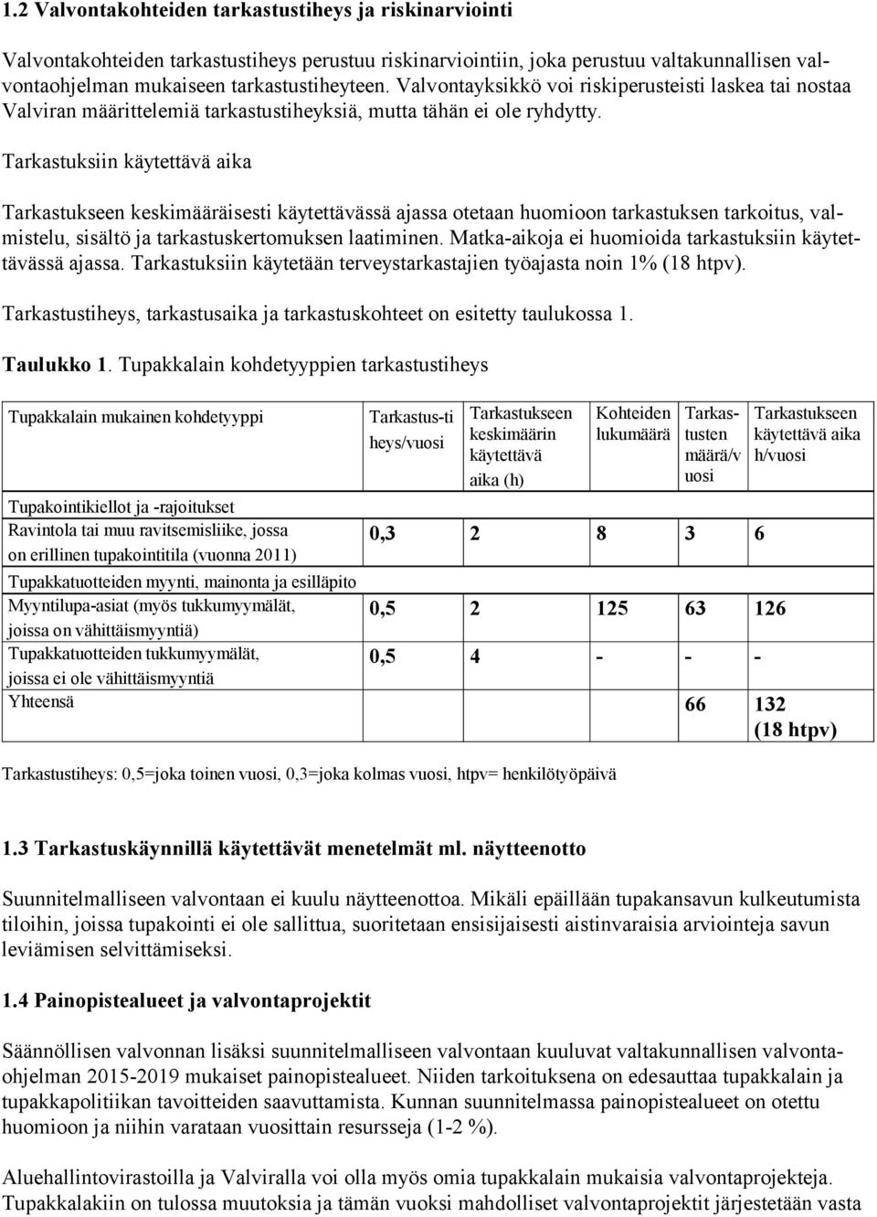 Tarkastuksiin käytettävä aika Tarkastukseen keskimääräisesti käytettävässä ajassa otetaan huomioon tarkastuksen tarkoitus, valmistelu, sisältö ja tarkastuskertomuksen laatiminen.