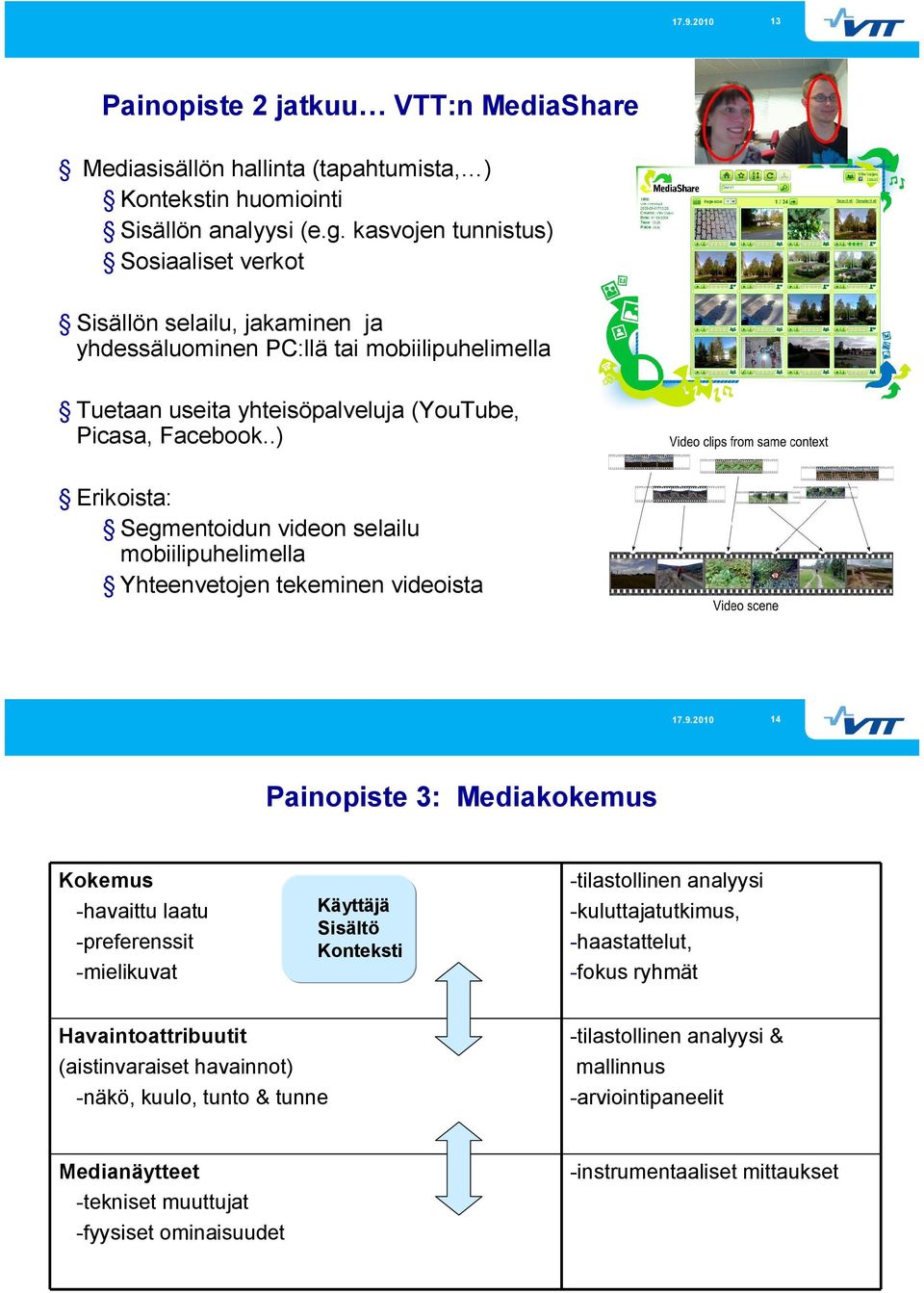 .) Erikoista: Segmentoidun videon selailu mobiilipuhelimella Yhteenvetojen tekeminen videoista 14 Painopiste 3: Mediakokemus Kokemus havaittu laatu preferenssit mielikuvat Käyttäjä Sisältö