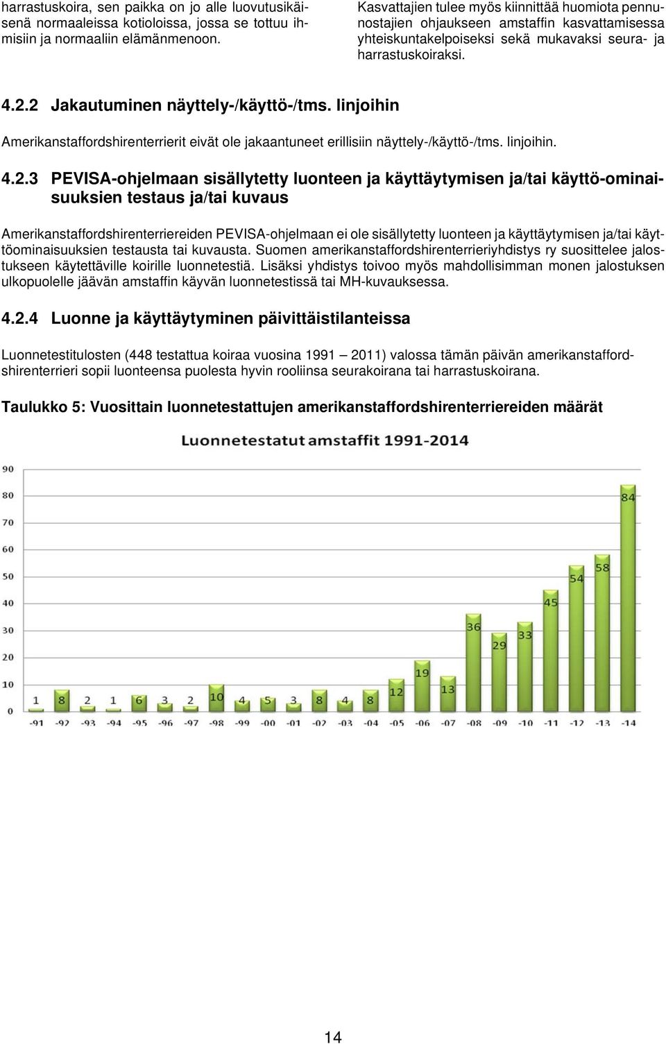 2 Jakautuminen näyttely-/käyttö-/tms. linjoihin Amerikanstaffordshirenterrierit eivät ole jakaantuneet erillisiin näyttely-/käyttö-/tms. linjoihin. 4.2.3 PEVISA-ohjelmaan sisällytetty luonteen ja