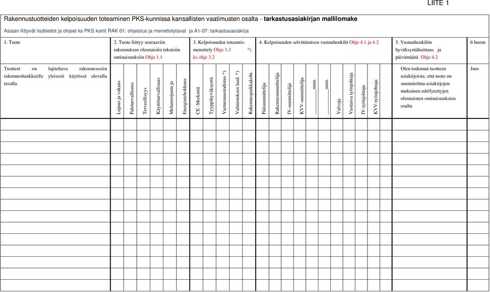 2 4. Kelpoisuuden selvittämisen vastuuhenkilö Ohje 4.1 ja 4.2 5. Vastuuhenkilön hyväksyntäkuittaus ja päivämäärä Ohje 4.