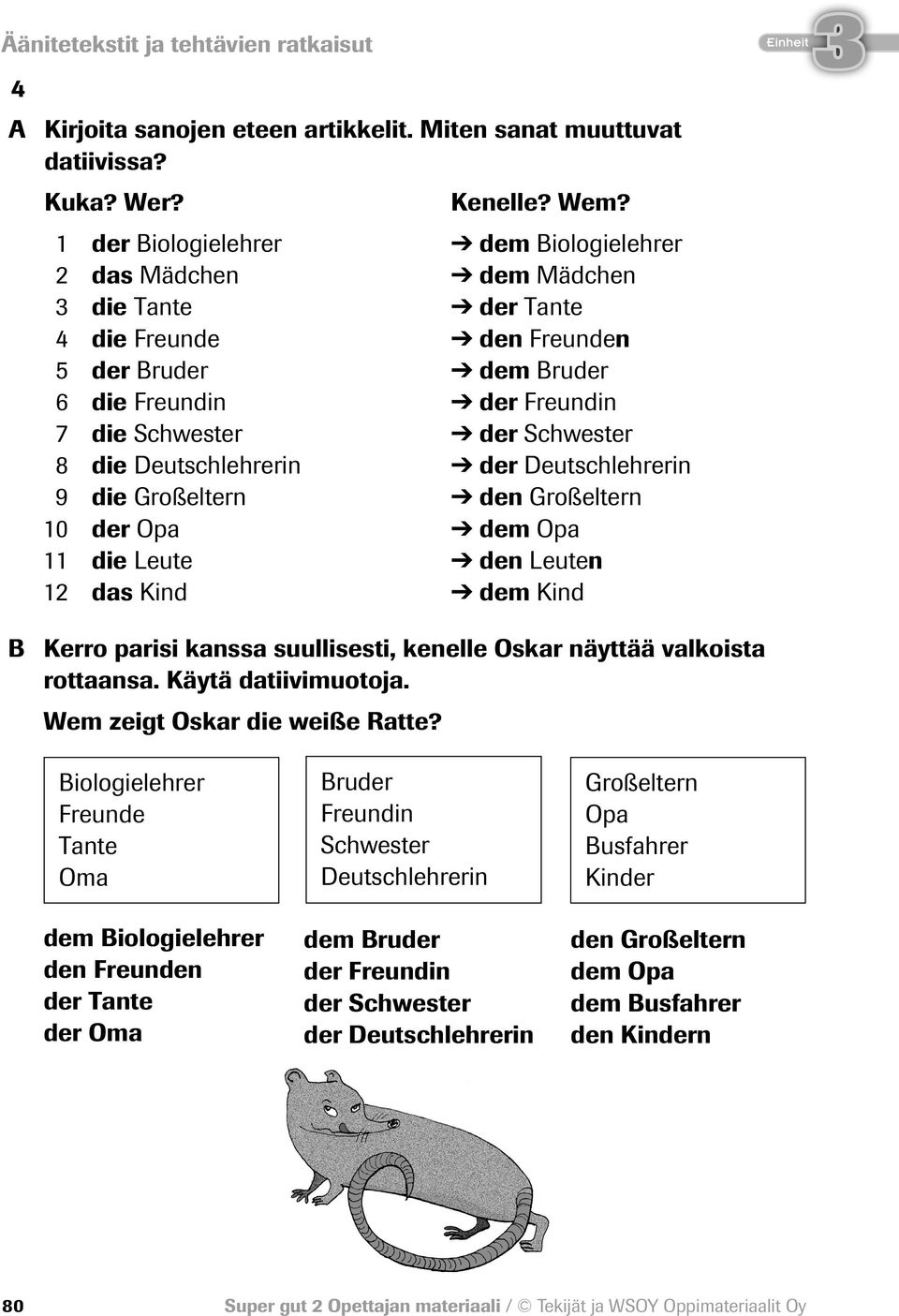 die Deutschlehrerin der Deutschlehrerin 9 die Großeltern den Großeltern 10 der Opa dem Opa 11 die Leute den Leuten 12 das Kind dem Kind B Kerro parisi kanssa suullisesti, kenelle Oskar näyttää