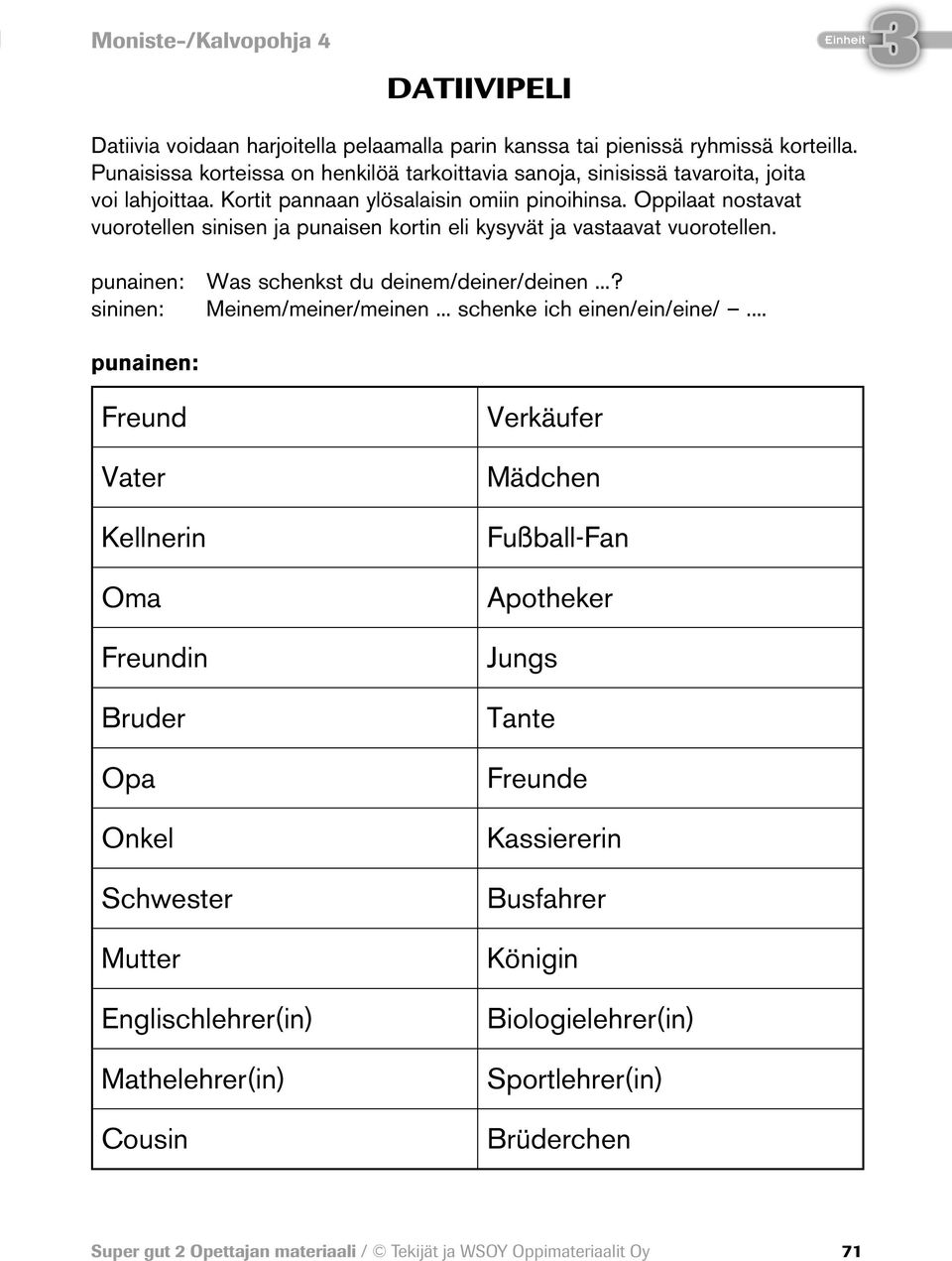 Oppilaat nostavat vuorotellen sinisen ja punaisen kortin eli kysyvät ja vastaavat vuorotellen. punainen: Was schenkst du deinem/deiner/deinen...? sininen: Meinem/meiner/meinen.