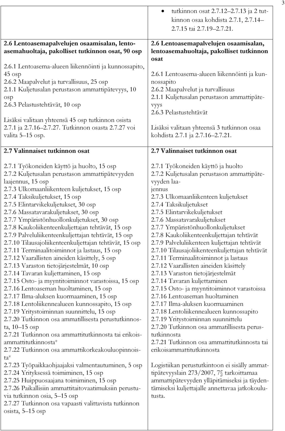 Tutkinnon osasta 2.7.27 voi valita 5 15 osp. 2.7 Valinnaiset tutkinnon osat 2.7.1 Työkoneiden käyttö ja huolto, 15 osp 2.7.2 Kuljetusalan perustason ammattipätevyyden laajennus, 15 osp 2.7.3 Ulkomaanliikenteen kuljetukset, 15 osp 2.