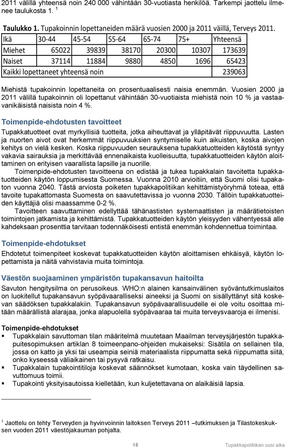 on prosentuaalisesti naisia enemmän. Vuosien 2000 ja 2011 välillä tupakoinnin oli lopettanut vähintään 30-vuotiaista miehistä noin 10 % ja vastaavanikäisistä naisista noin 4 %.