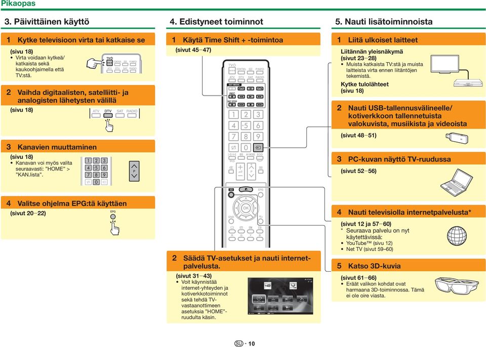 2 Vaihda digitaalisten, satelliitti- ja analogisten lähetysten välillä (sivu 18) 3 Kanavien muuttaminen (sivu 18) Kanavan voi myös valita seuraavasti: HOME > KAN.lista. 4.