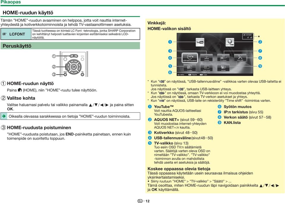 Vinkkejä: HOME-valikon sisältö Peruskäyttö USB-tallennusväline Kotiverkko IP:n tarkistus Verkon säätö TV-valikko Syötön muutos KAN.