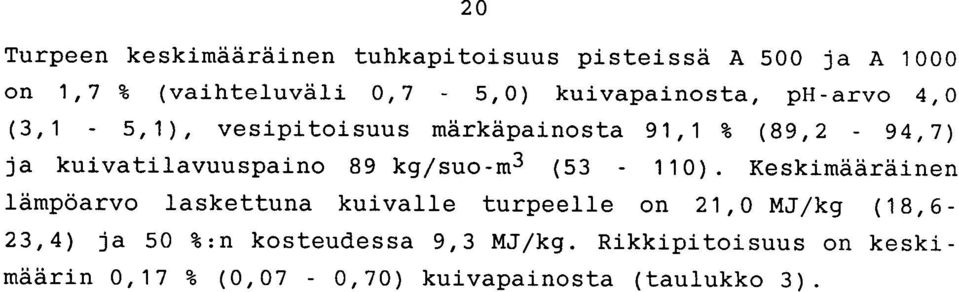 kuivatilavuuspaino 89 kg/suo-m 3 (53-110).